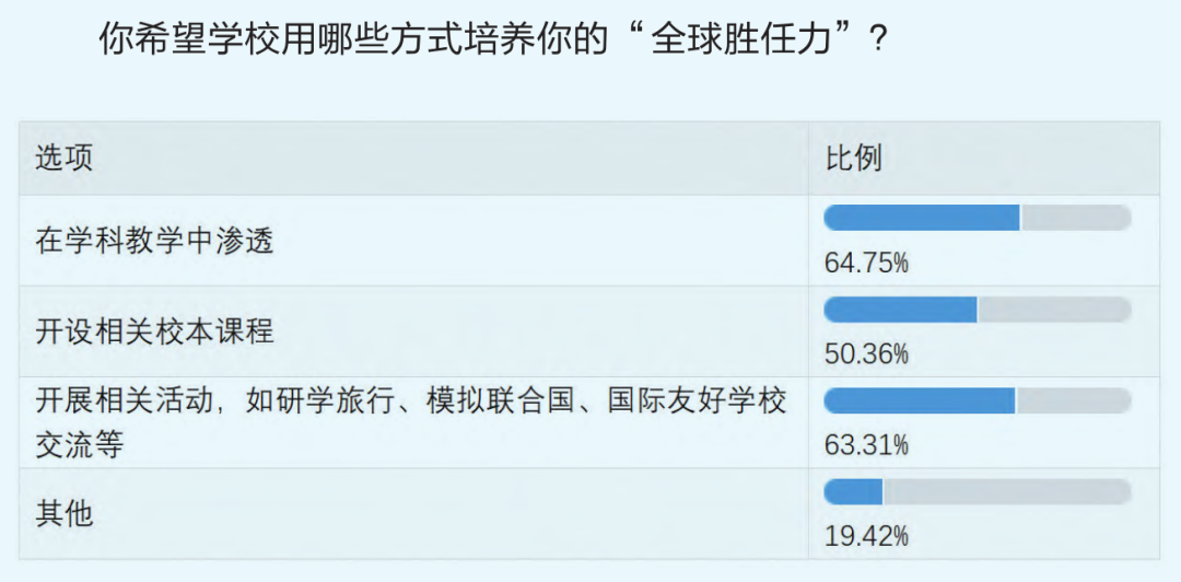 青少年素質(zhì)提高主要靠家庭教育_青少年素質(zhì)教育家庭教育更重要_青少年素質(zhì)教育是家庭還是學(xué)校重要