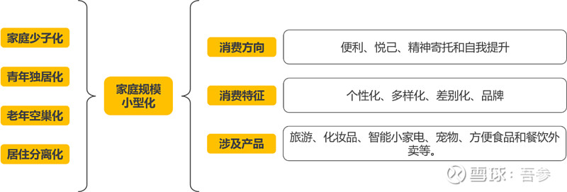 類別家庭教育的特點_類別家庭教育有哪些_家庭教育類別