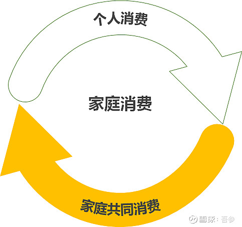 家庭教育類別_類別家庭教育有哪些_類別家庭教育的特點