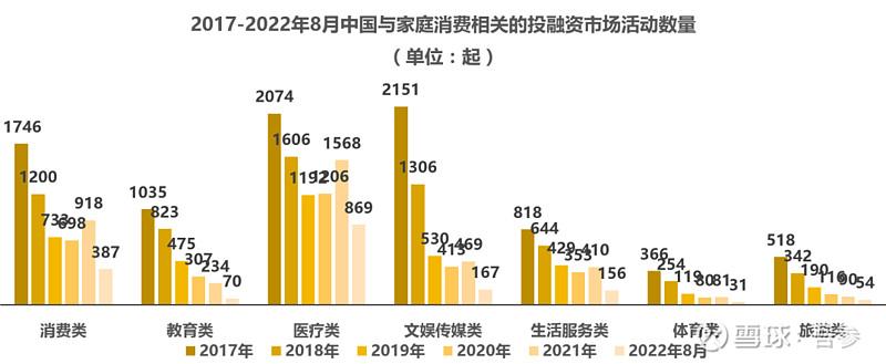類別家庭教育有哪些_家庭教育類別_類別家庭教育的特點
