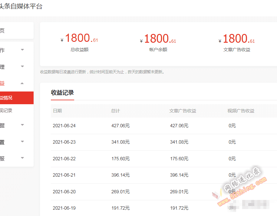 寶媽兼職掙錢帶娃兩不誤_副業寶媽帶娃賺錢最新熱門_副業兼職寶媽帶娃