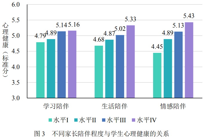 沒有家庭教育的學校_有沒有家庭教育學專業(yè)_只有家庭教育而沒有學校教育