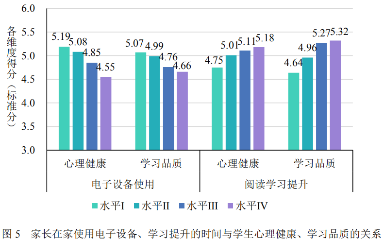 沒有家庭教育的學校_有沒有家庭教育學專業(yè)_只有家庭教育而沒有學校教育