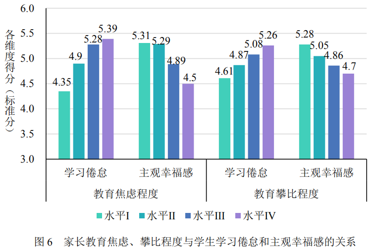 沒有家庭教育的學校_有沒有家庭教育學專業(yè)_只有家庭教育而沒有學校教育