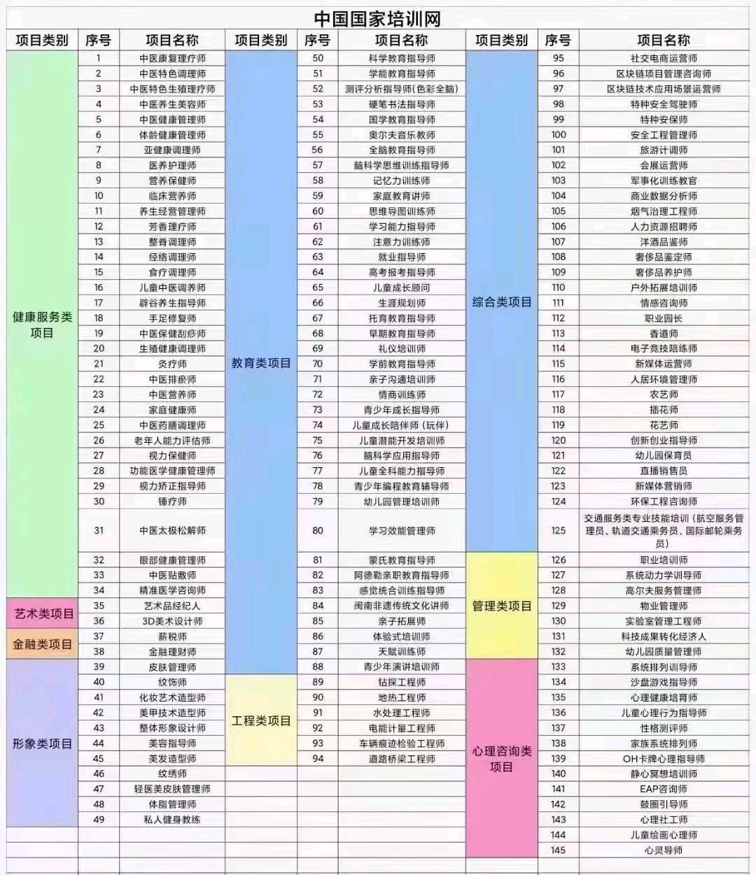 官方家庭教育指導(dǎo)師培訓(xùn)_中國培訓(xùn)網(wǎng)家庭教育指導(dǎo)師_家庭教育指導(dǎo)師培訓(xùn)費多少錢
