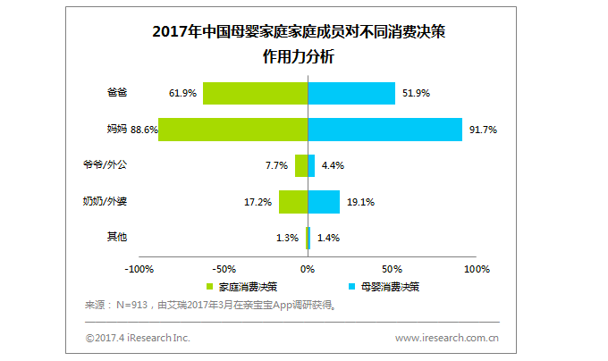 特別吸粉的短句寶媽_怎么吸引寶媽粉_飯圈媽媽粉什么意思