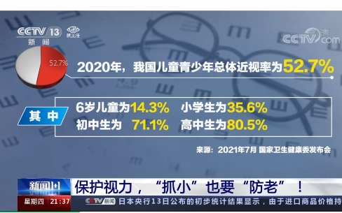 近視防控創(chuàng)業(yè)者的絕佳商機來了，頂流生物光能項目引爆加盟熱潮