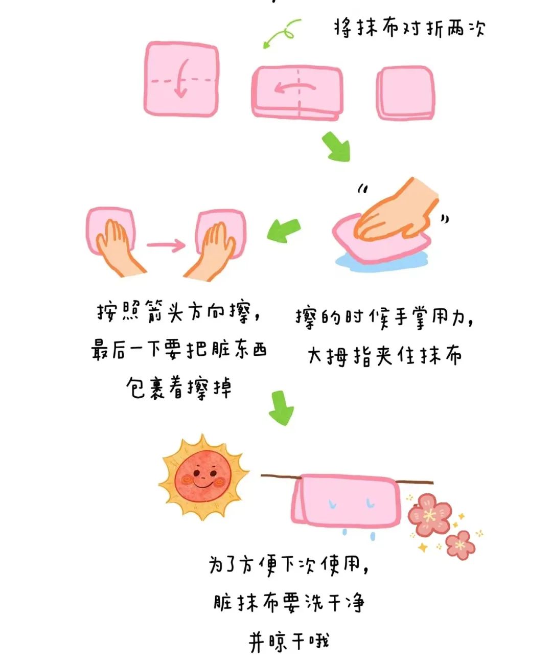 寒假勞動家庭教育內容_寒假家庭勞動教育_寒假家庭勞動教育方案