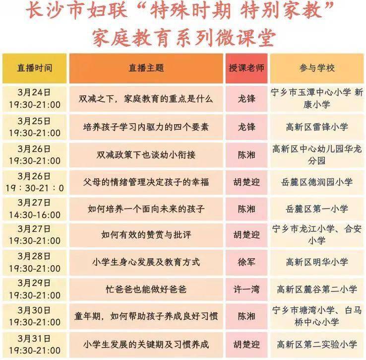 長沙家庭教育學會招聘_長沙市家庭教育學會_長沙家里學教育