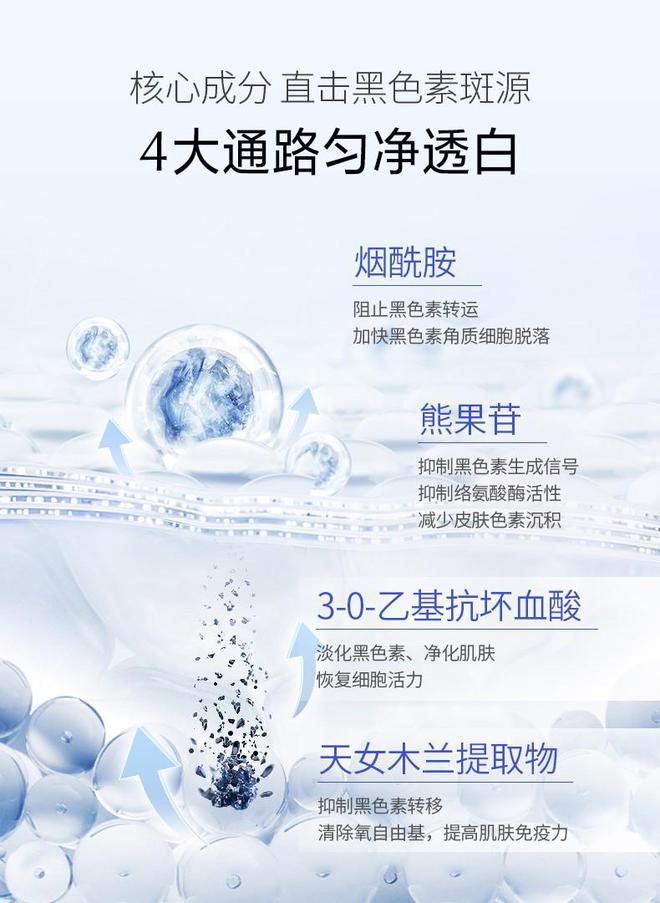 護(hù)膚美白品品牌排行榜_護(hù)膚美白品牌_美白效果最好的護(hù)膚品排行榜