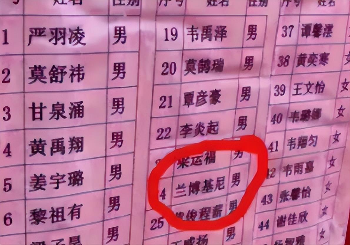 三個孩子的寶媽網名_網名媽寶孩子名字大全_寶寶媽媽網名