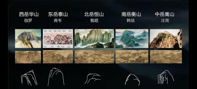 鼠年的限定皮膚_鼠年限定皮膚有哪些_限定鼠皮膚有年齡限制嗎