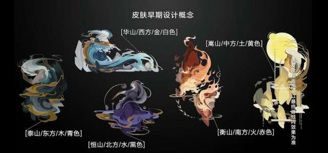 鼠年限定皮膚有哪些_限定鼠皮膚有年齡限制嗎_鼠年的限定皮膚