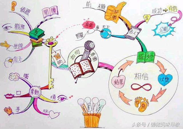 寶媽適合學什么_適合寶媽學的東西_寶媽適合學什么樂器