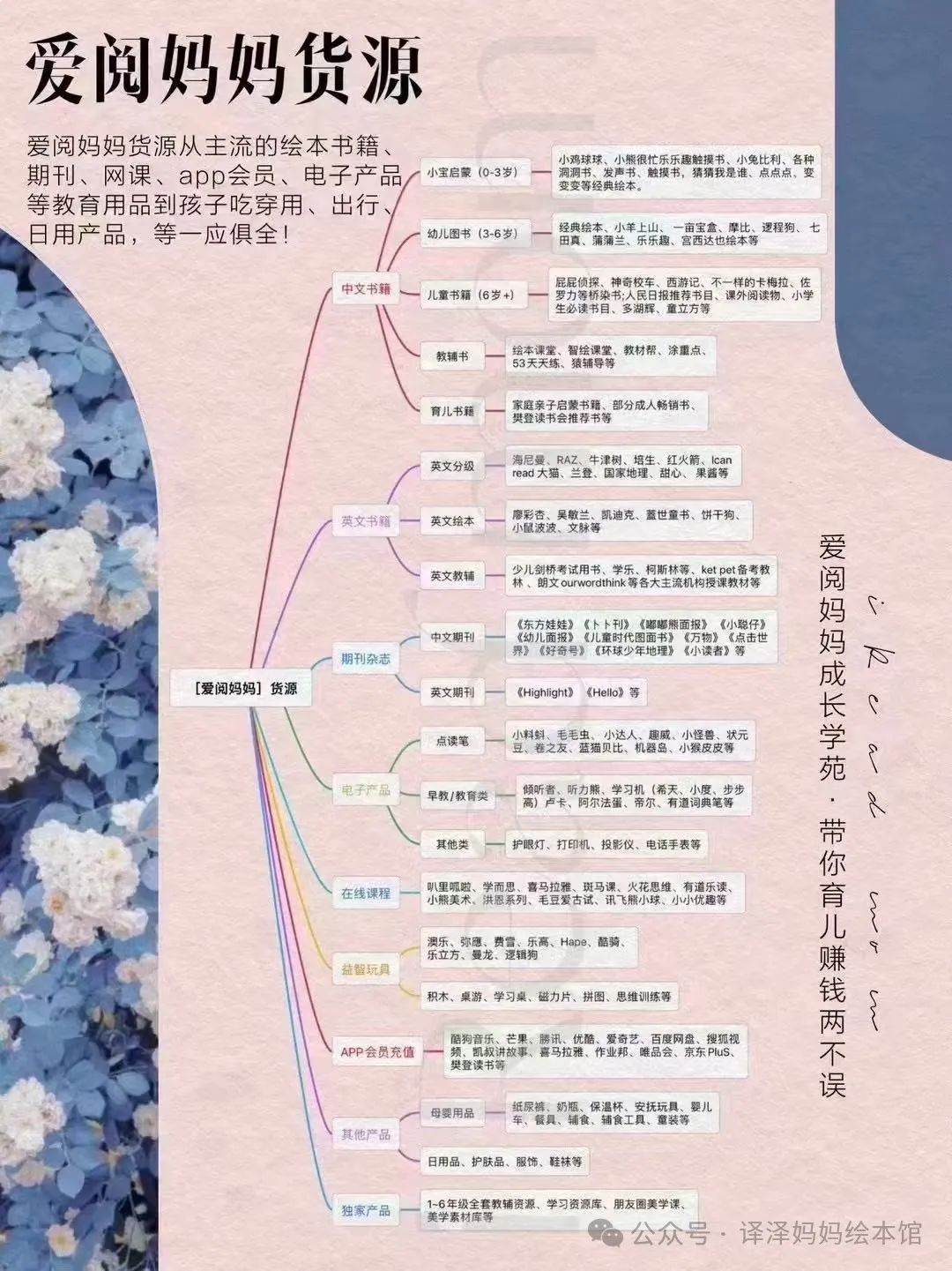 寶媽做生意有什么好項(xiàng)目_什么生意適合寶媽做_適合寶媽創(chuàng)業(yè)的生意