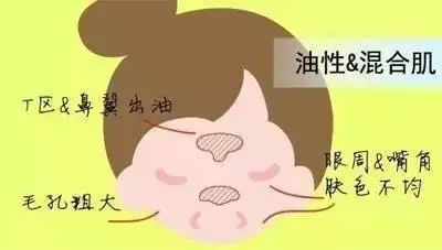 起皮干燥用什么護膚最好_皮膚干用啥護膚品好_皮膚干燥起皮護膚品