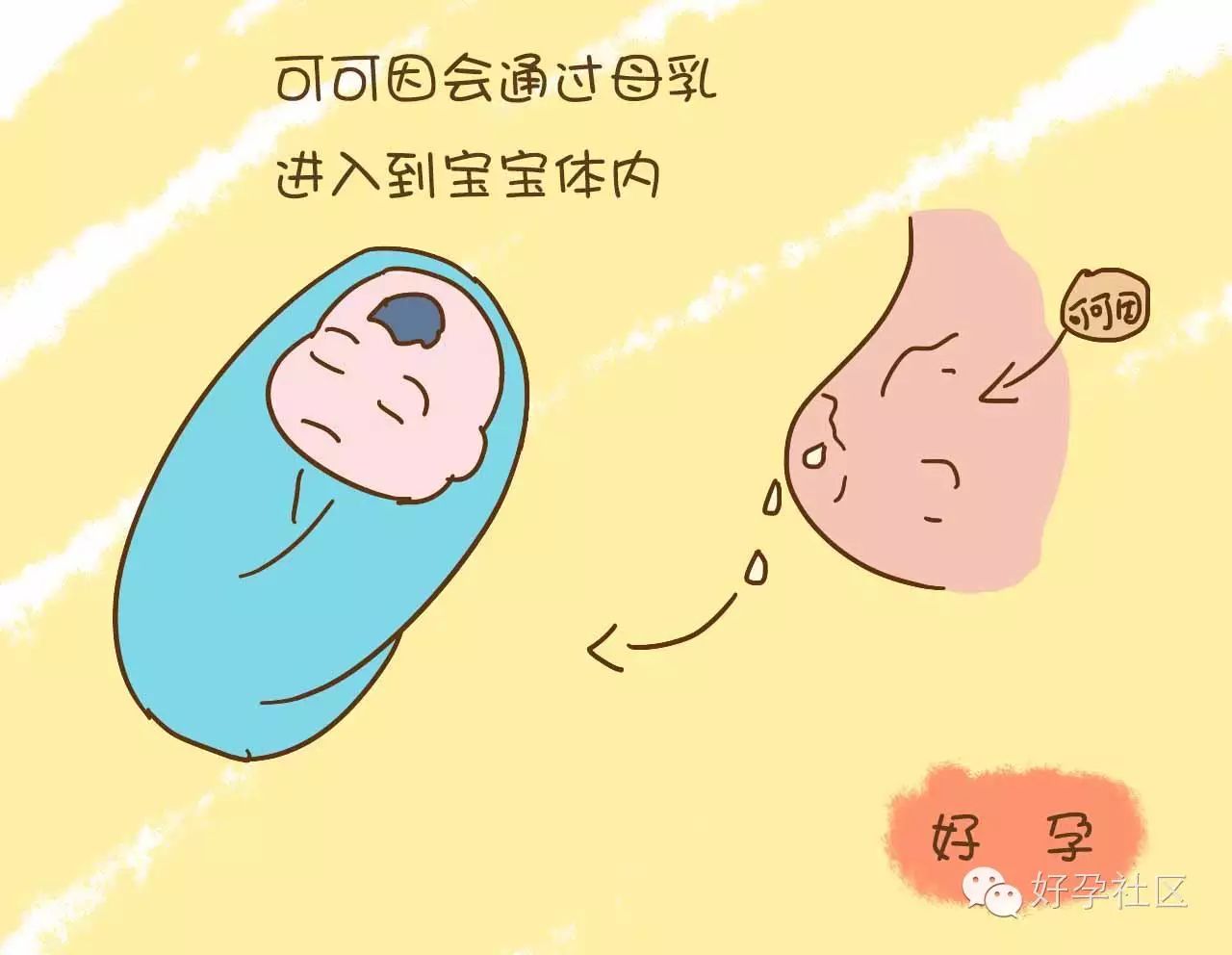 血糖媽母乳寶高可以吃雞蛋嗎_血糖媽母乳寶高可以喝豆漿嗎_血糖高的寶媽可以母乳嗎